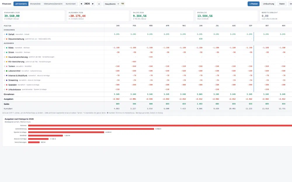 Finance Tool